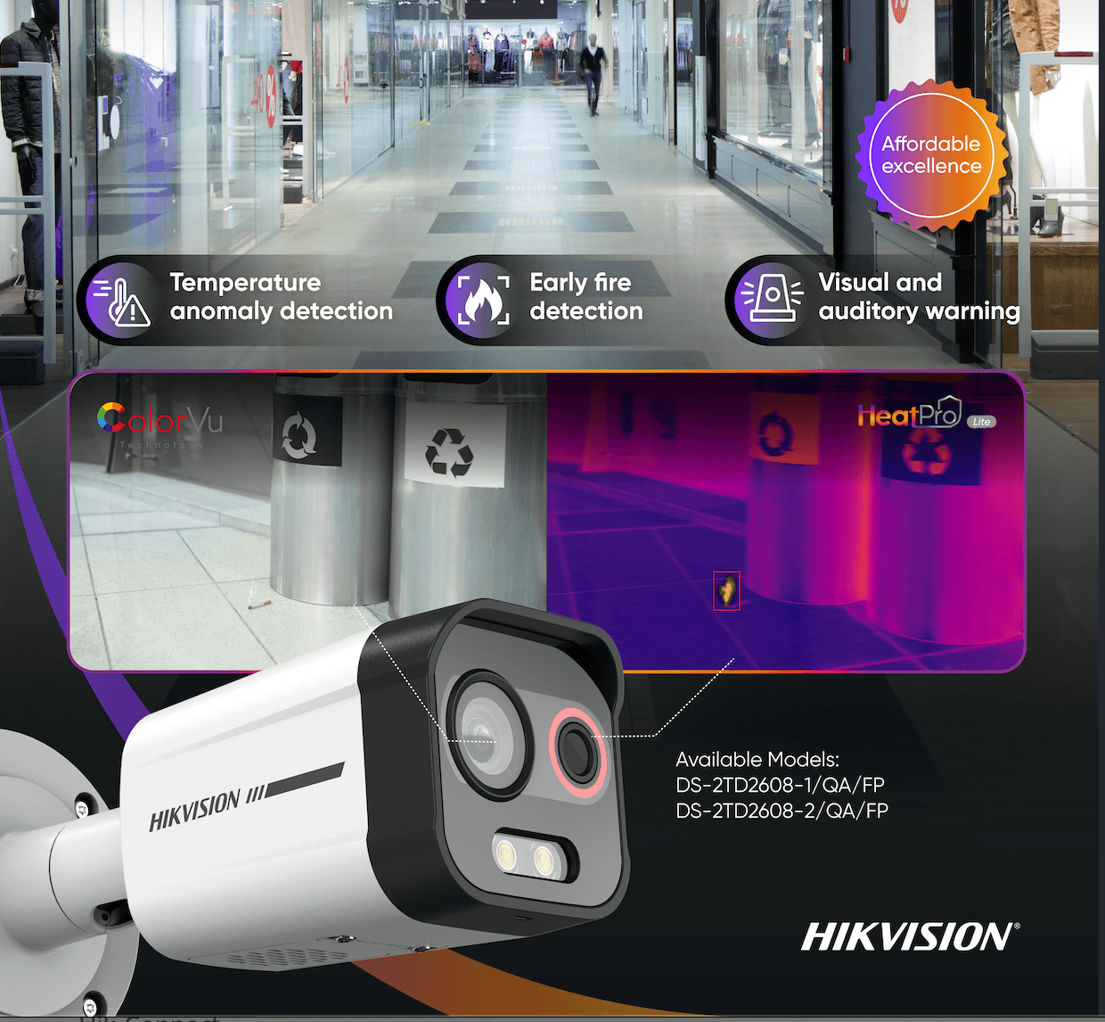 Termografía HeatPro